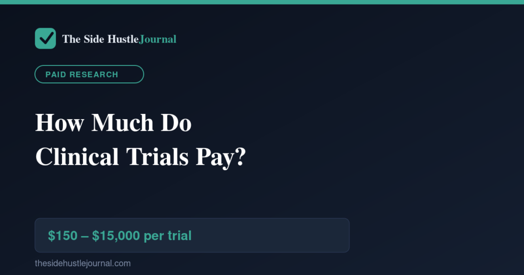 Guide: How much do paid clinical trials pay